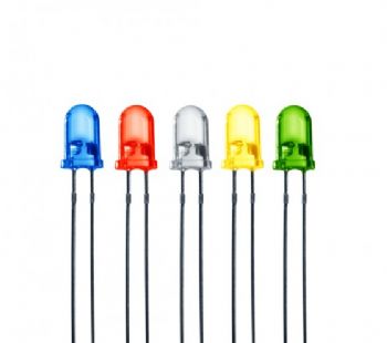 Led
